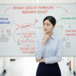 Jaminan Kerja Sekolah Pramugari